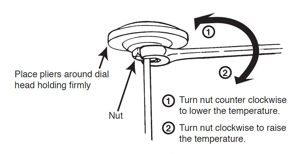 field calibration of thermometers