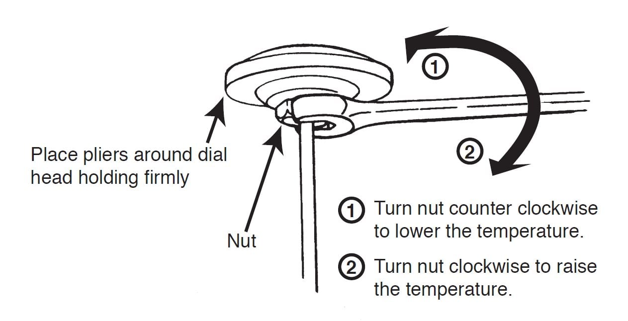 Calibrating a Thermometer 